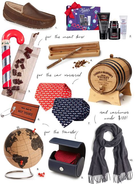 Gifts for Men: New Essentials 